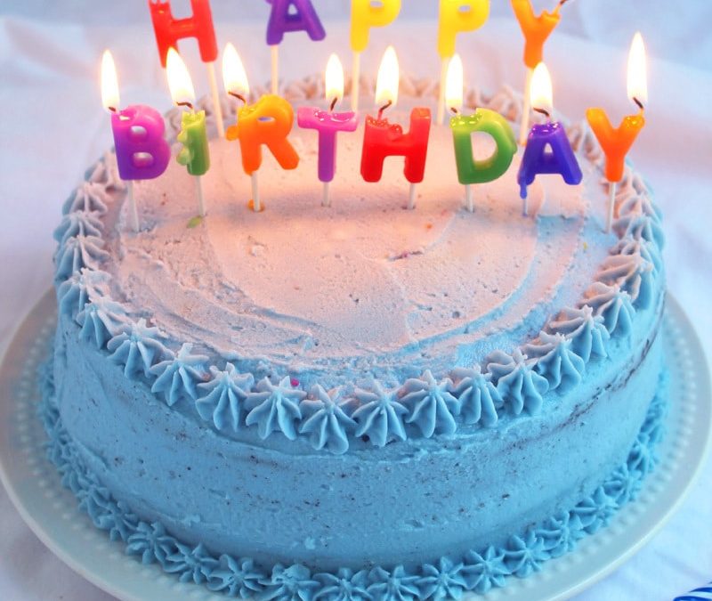 “Happy” Birthday… Why Do I Dread My Birthday?